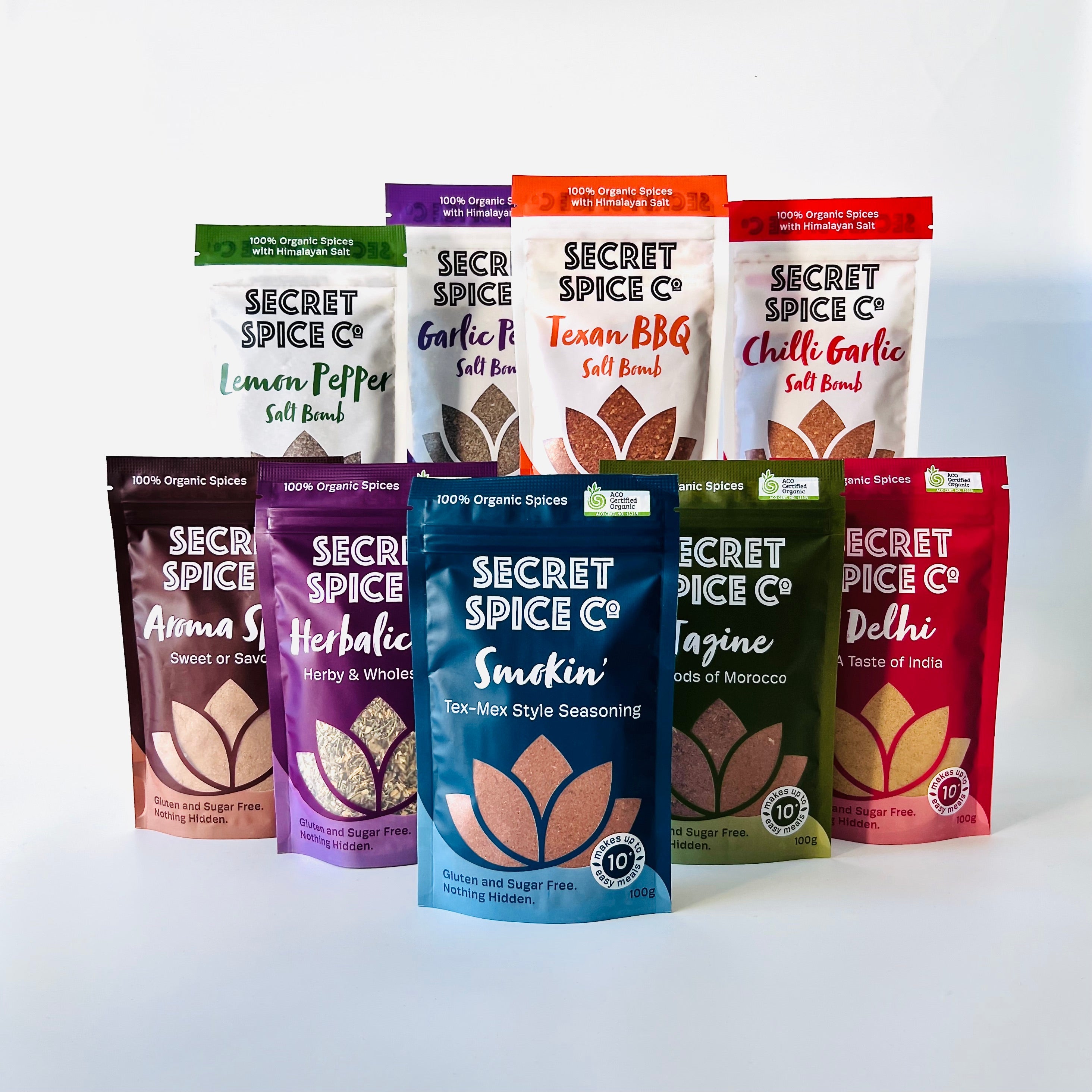 End-of-Batch Clearance