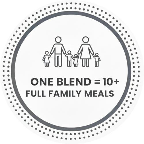 Each Blend = 10+ Family Meals