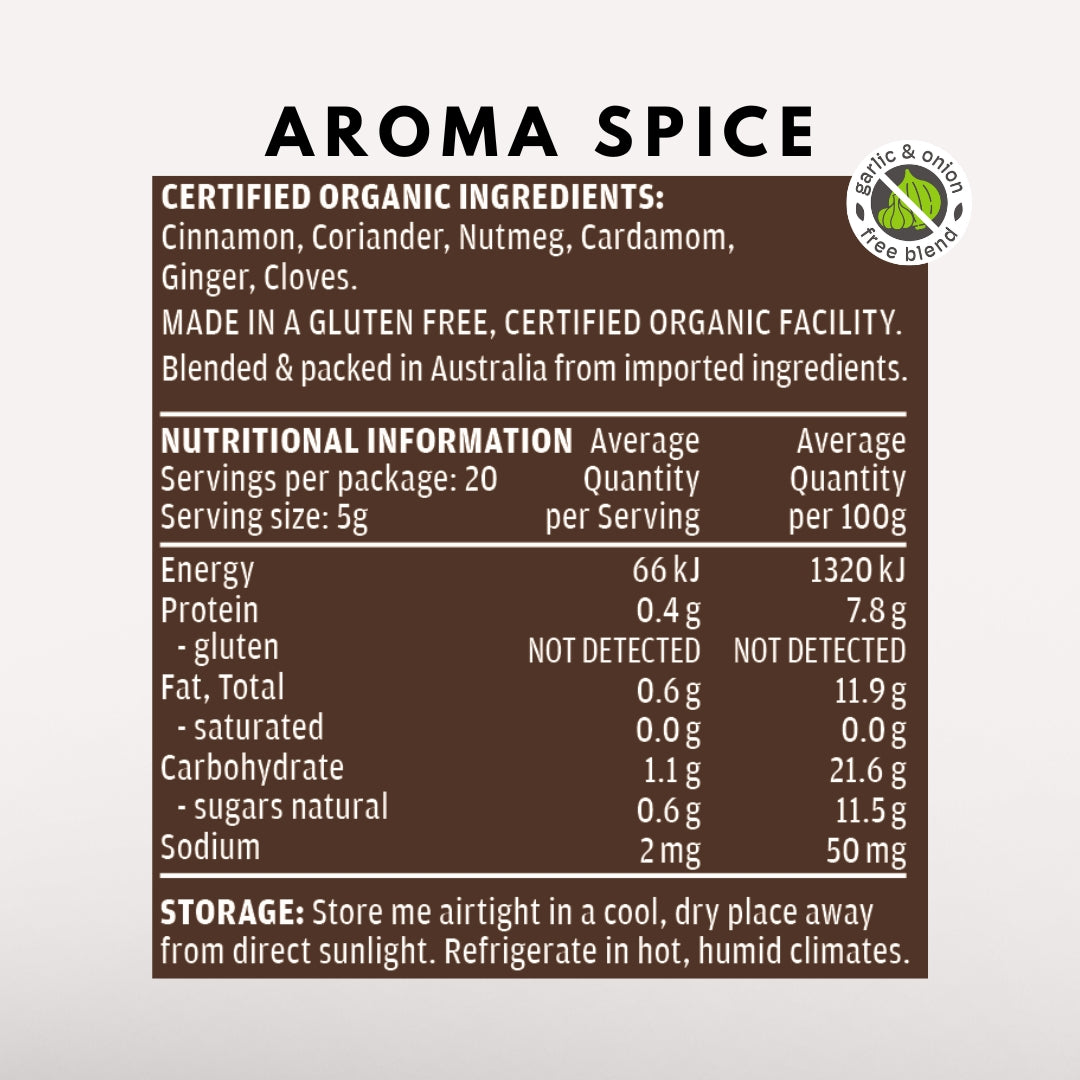 THE ULTIMATE SPICE LOVERS BUNDLE